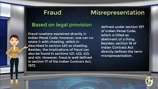 What is Difference Between Fraud amp Misrepresentation [upl. by Talbott158]