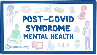 PostCOVID syndrome Mental health [upl. by Crowley]